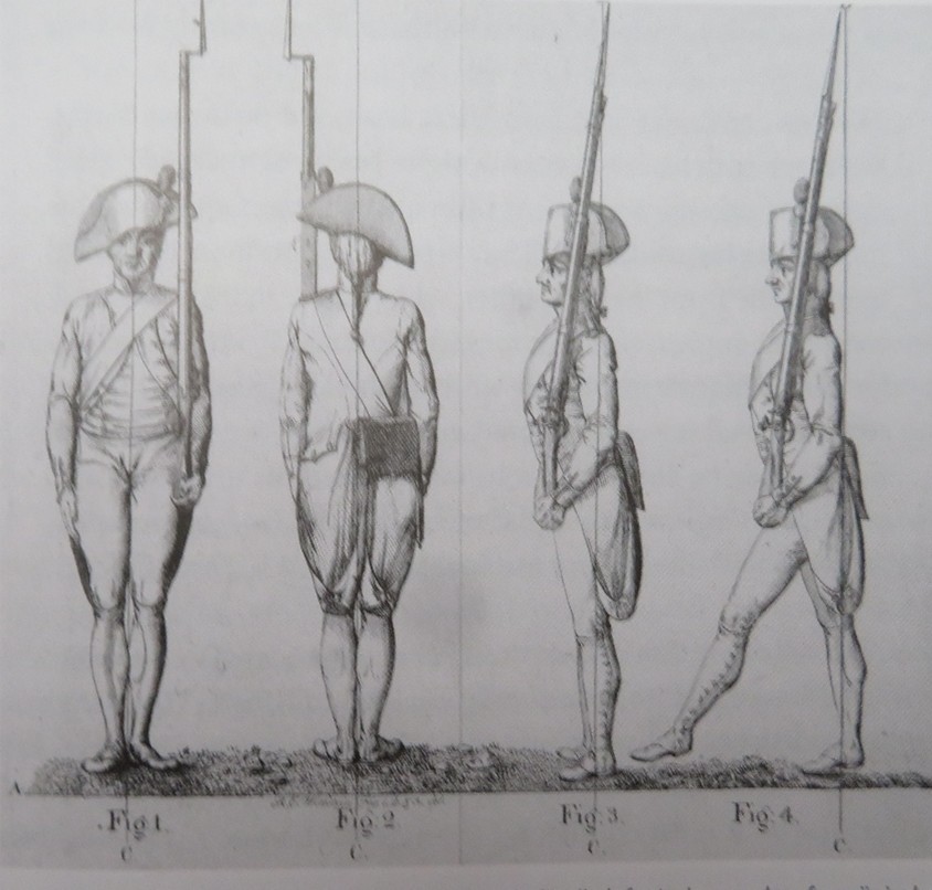 Stramme Haltung: Christian von Mechel: Soldaten- und Plotons-Schule, aus dem Französischen Regiment, 1799